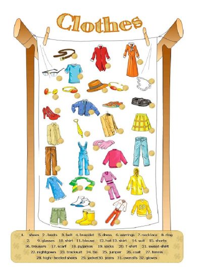 Picture Worksheets - Clothes.jpg