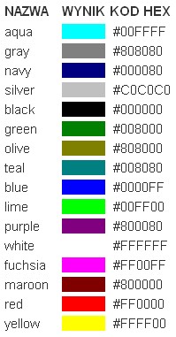 11 - Kody kolorów - Tabela kolorów.jpg