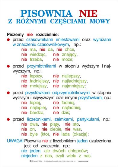 plansze edukacyjne polski - pisownia_nie_rozdzielnie1.jpg